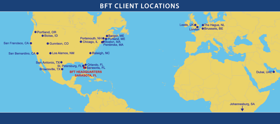 Client Locations